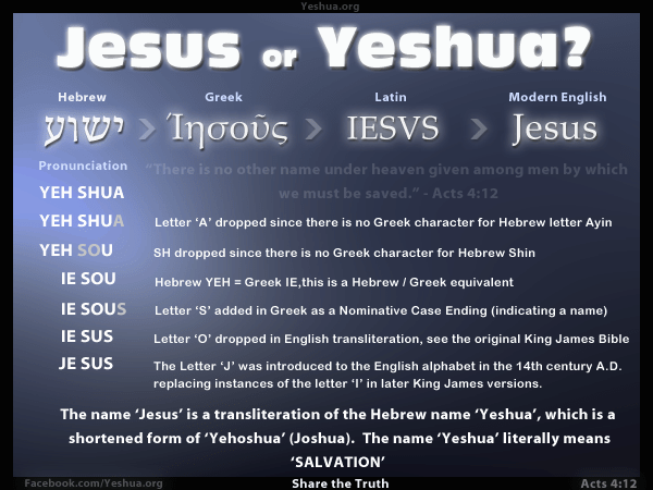 Jesus or Yeshua?  YeshuaYeshua