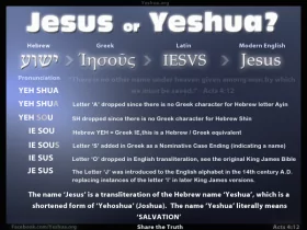 Jesus or Yeshua? How His Name Changed